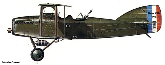 Potez XV Potez XV